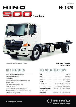 Bakwagen Hino 500 FG 1628 4x2