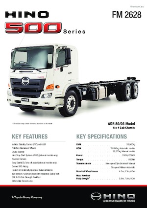 Bakwagen Hino 500 FM 2628 6x4