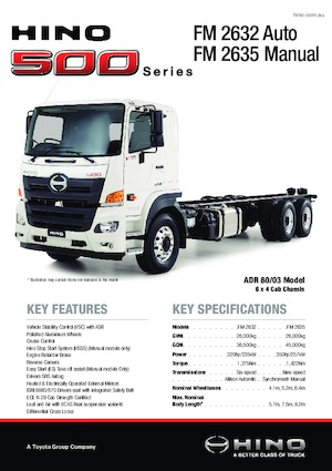 Bakwagen Hino 500 FM 2632 6x4