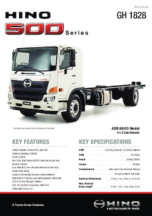 Bakwagen Hino 500 GH 1828 4x2