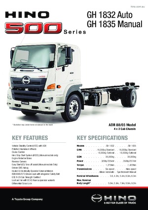 Bakwagen Hino 500 GH 1835 4x2