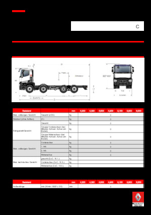 Bakwagen Renault C 380 P8X2*6 E6 TAG 7.5T (11.5 + 7.5)