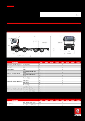 Bakwagen Renault C 460 P8X2*6 E6 TAG 7.5T (11.5 + 7.5)