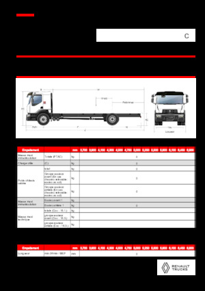 Bakwagen Renault C CAB2300 460 4X2 R E6