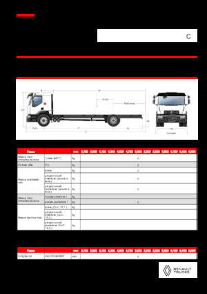 Bakwagen Renault C CAB2300 460 4X2 R E6