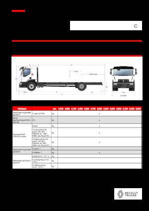 Bakwagen Renault C CAB2300 460 4X2 R E6