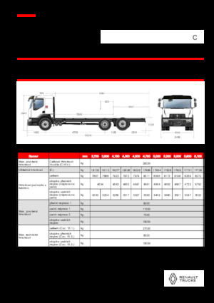 Bakwagen Renault C CAB2300 460 6X2 R E6