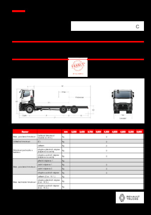 Bakwagen Renault C P6X4 OFF ROAD 11L E6