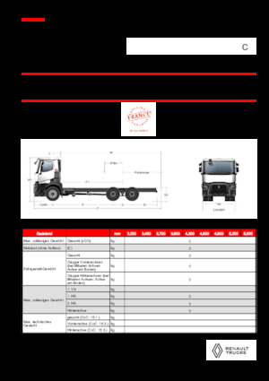 Bakwagen Renault C P6X4 OFF ROAD 11L E6