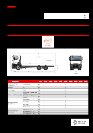 Bakwagen Renault C P6X4 OFF ROAD 11L E6