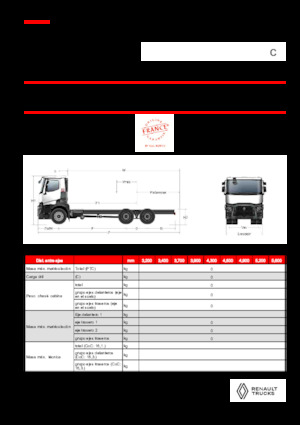 Bakwagen Renault C P6X4 OFF ROAD 11L E6