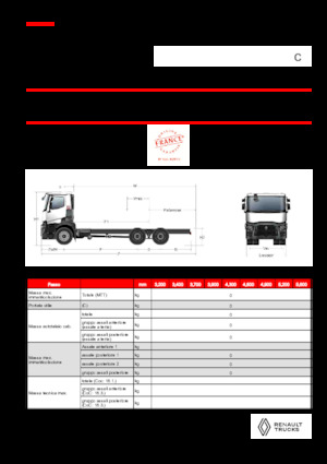 Bakwagen Renault C P6X4 OFF ROAD 11L E6