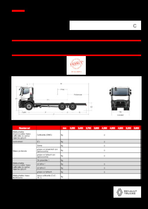 Bakwagen Renault C P6X4 OFF ROAD 11L E6