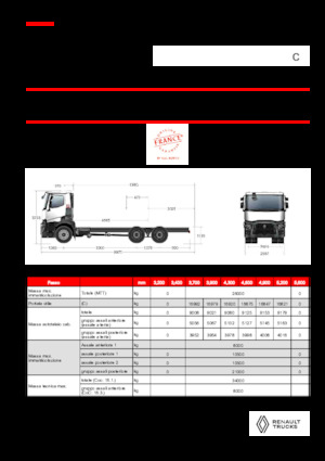 Bakwagen Renault C P6X4 OFF ROAD 13L E6