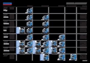 Bakwagen DAF CF 430 FAT SC