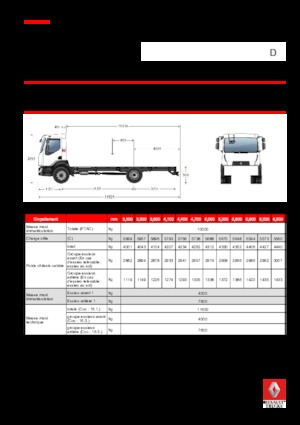 Bakwagen Renault D 10 LOW 4X2 R 240 E6