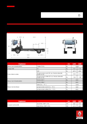 Bakwagen Renault D 12 4x2 R SWEEPER 210 E6