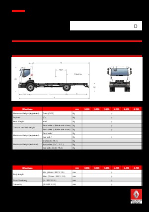 Bakwagen Renault D 13 HIGH 4X2 RK 210 E6