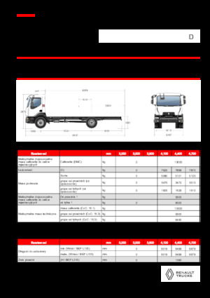 Bakwagen Renault D 13 HIGH K P4X2 320E6