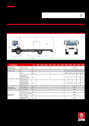 Bakwagen Renault D 13 MED 4X2 R 240 E6