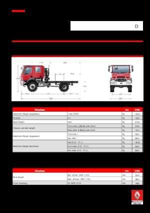 Bakwagen Renault D 14 HIGH 4X2 R 210 E6