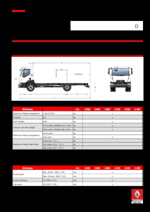 Bakwagen Renault D 14 HIGH 4X2 R 240 E6
