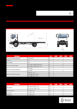 Bakwagen Renault D 14 HIGH 4X4 RK 320 E6