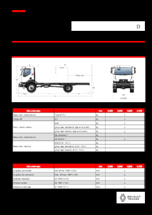 Bakwagen Renault D 14 HIGH 4X4 RK 320 E6