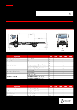 Bakwagen Renault D 14 HIGH 4X4 RK 320 E6