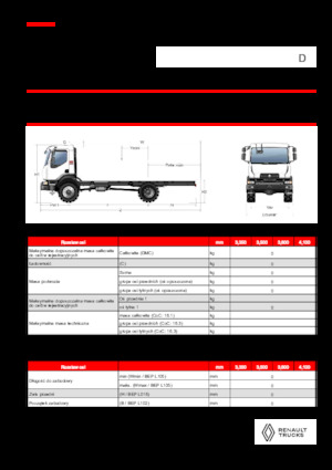 Bakwagen Renault D 14 HIGH 4X4 RK 320 E6