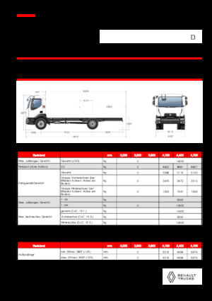 Bakwagen Renault D 14 HIGH K P4X2 320E6