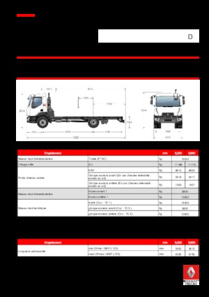 Bakwagen Renault D 16 4x2 R SWEEPER 250 E6
