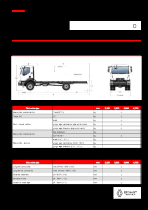 Bakwagen Renault D 16 HIGH 4X4 RK 320 E6