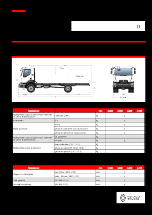 Bakwagen Renault D 16 HIGH 4X4 RK 320 E6