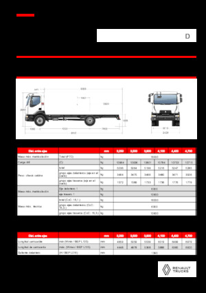 Bakwagen Renault D 16 HIGH P4X2 320E6