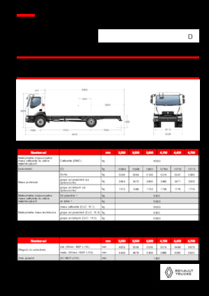 Bakwagen Renault D 16 HIGH P4X2 320E6