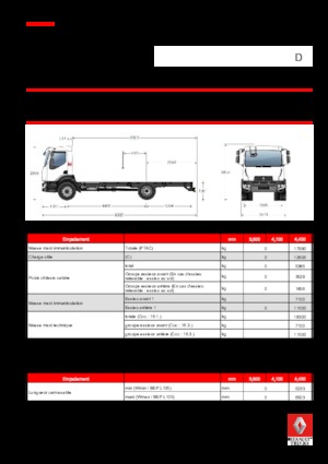 Bakwagen Renault D 18 4X2 R TANKER 250 E6