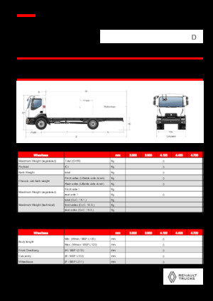 Bakwagen Renault D 18 HIGH K P4X2 320E6