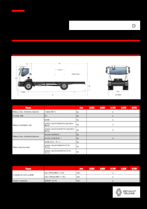Bakwagen Renault D 18 HIGH K P4X2 320E6