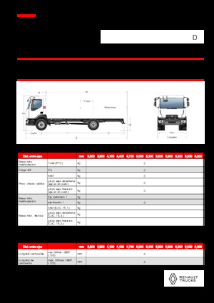 Bakwagen Renault D 18 HIGH P4X2 320E6
