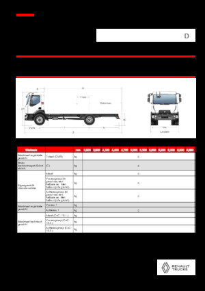Bakwagen Renault D 18 HIGH P4X2 320E6