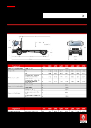 Bakwagen Renault D 19 WIDE 4x2 R BOM 250 E6