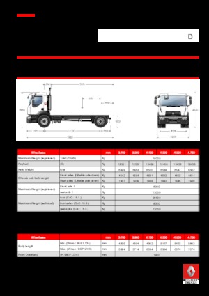 Bakwagen Renault D 19 WIDE 4x2 R BOM 380 E6