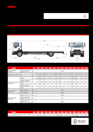 Bakwagen Renault D 19 WIDE 4X2 R LOW 460 E6