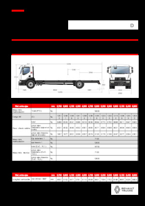 Bakwagen Renault D 19 WIDE 4X2 R LOW 460 E6