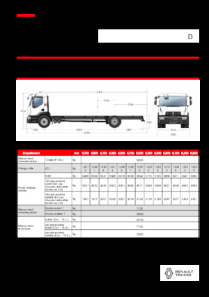 Bakwagen Renault D 19 WIDE 4X2 R LOW 460 E6