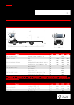 Bakwagen Renault D 19 XLOAD P4X2 TANKER 280E6