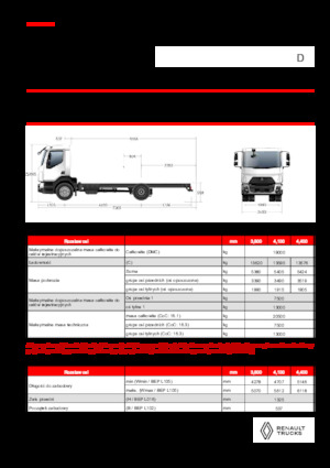 Bakwagen Renault D 19 XLOAD P4X2 TANKER 280E6