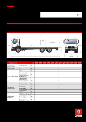 Bakwagen Renault D 25 WIDE 6X2 R LOW 380 E6