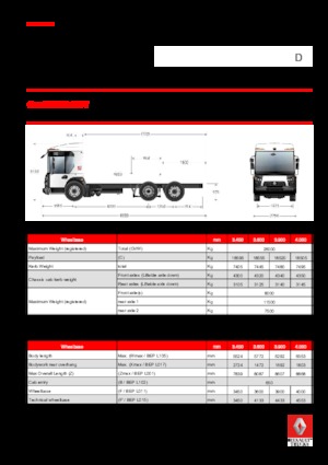 Bakwagen Renault D 26 ACCESS NT P6x2 TAG BOM 280 E6